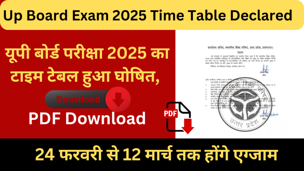 Up Board Exam 2025 Time Table Declared : यूपी बोर्ड परीक्षा 2025 का टाइम टेबल हुआ घोषित, 24 फरवरी से 12 मार्च तक होंगे एग्जाम