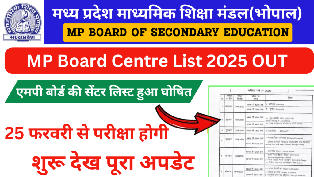 MP Board Centre List 2025 OUT: एमपी बोर्ड की सेंटर लिस्ट हुआ घोषित 25 फरवरी से परीक्षा होगी शुरू देख पूरा अपडेट: