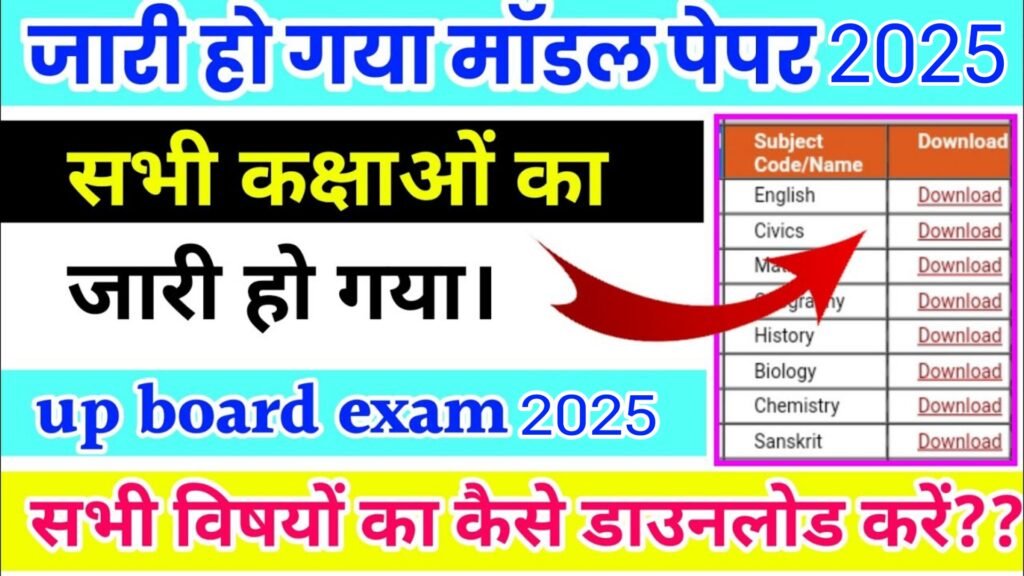 UP Board Model Paper 2024 class 10