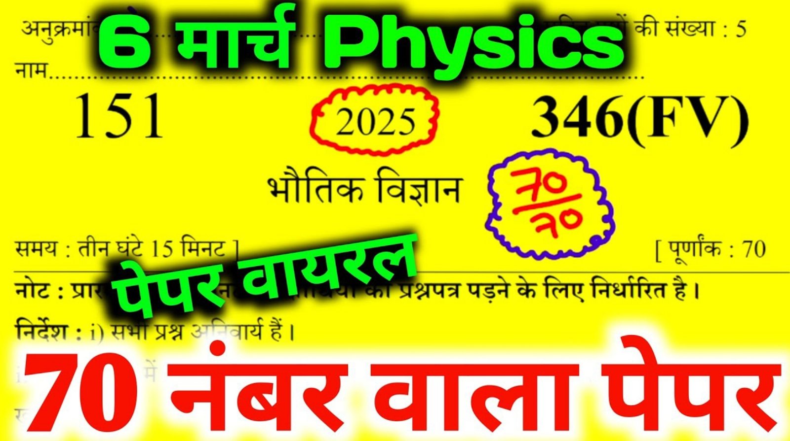 UP Board Model Pepar 2024-25 Class 12th pdf Physics