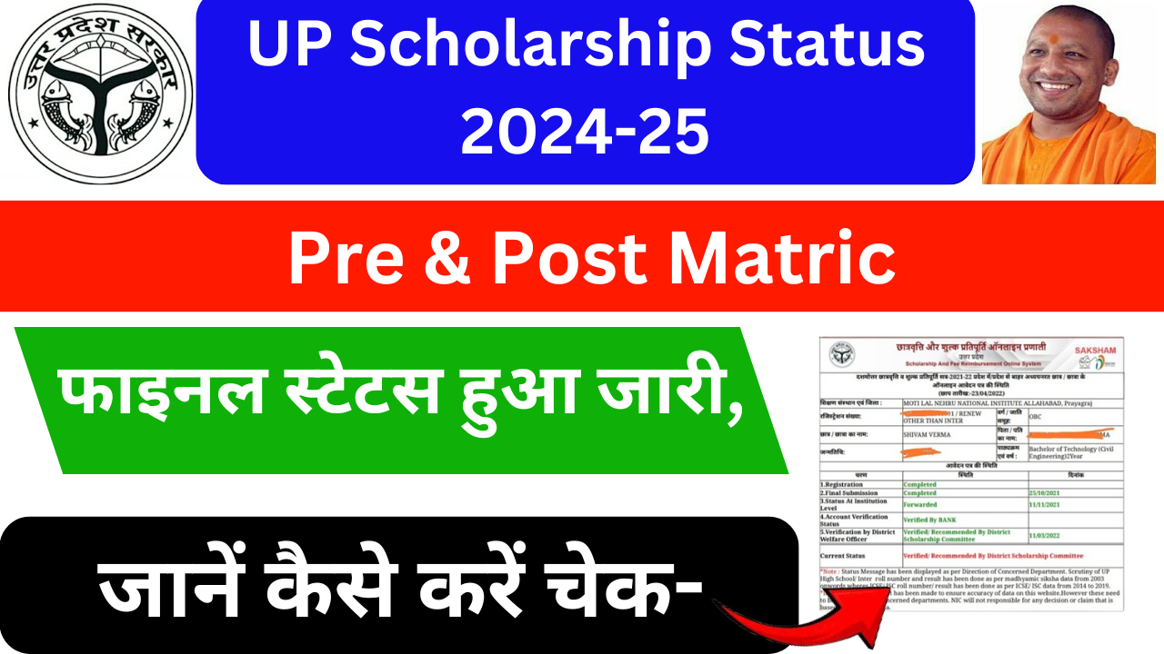 UP Scholarship 2024-25 - Pre & Post Matric : फाइनल स्टेटस हुआ जारी, जानें कैसे करें चेक-