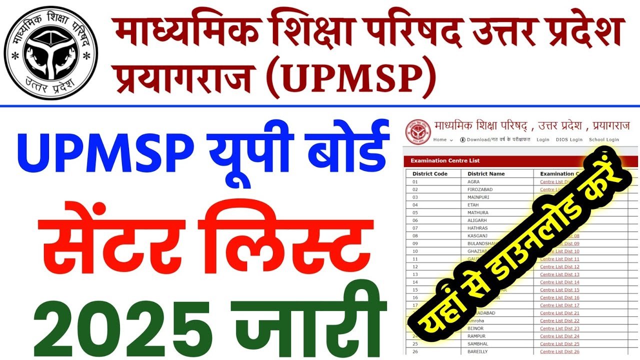 UP Board Center List 2025 PDF Download Link:यूपी बोर्ड कक्षा 10वीं, 12वीं परीक्षा केंद्र कि अंतिम सूची आज हुई जारी, यहाँ से करे चेक