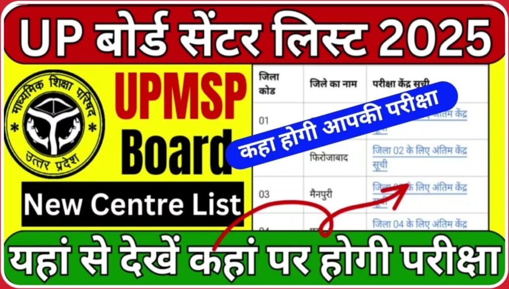 UP Board Exam Center List 2025: यूपी बोर्ड परीक्षा के लिए जिले में 92 केन्द्रों सूची जारी, यहाँ से करें चेक