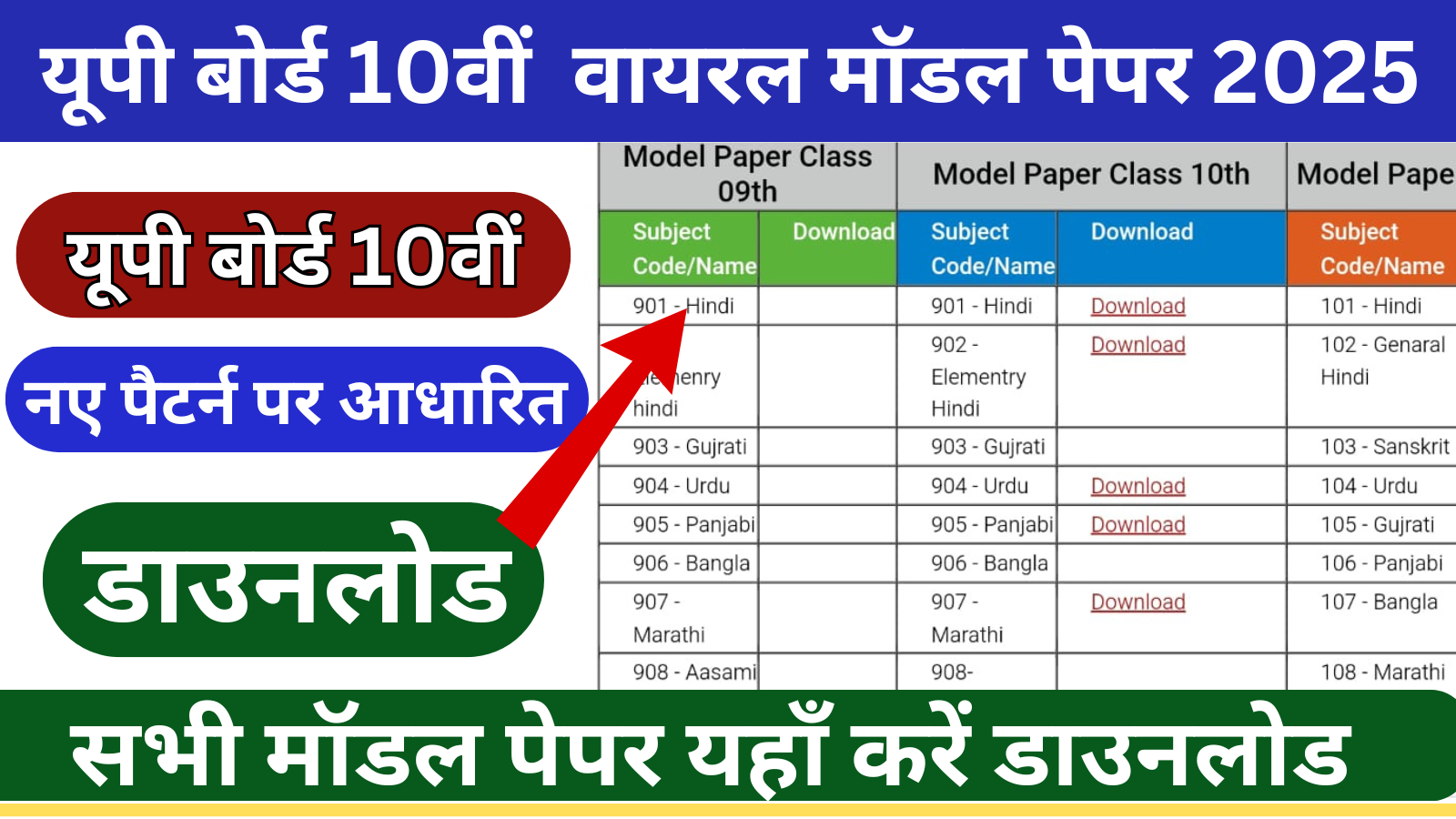 UP Board Class 10th New Model Paper 2025